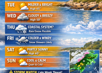 ?️ THIS WEEK’S WEATHER | PLYMOUTH COUNTY, MA ?️? Jan 12 – Jan 18
