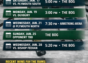 ? Marshfield High School Ice Hockey: Key January 2026 Matchups Ahead