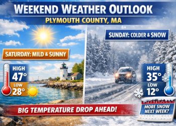 Plymouth County, Mass, weekend weather