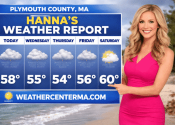 Hanna’s Weather Report – Plymouth County, MA