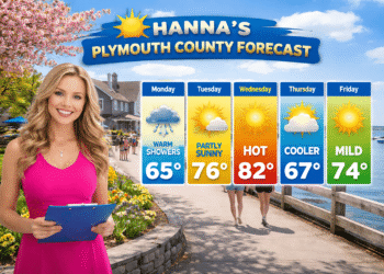 Plymouth County Weather Update: Warm Surge Then Cooldown This Week
